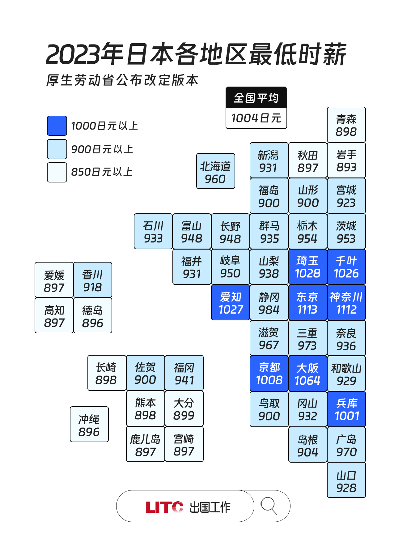 日本各地区最低时薪.jpg