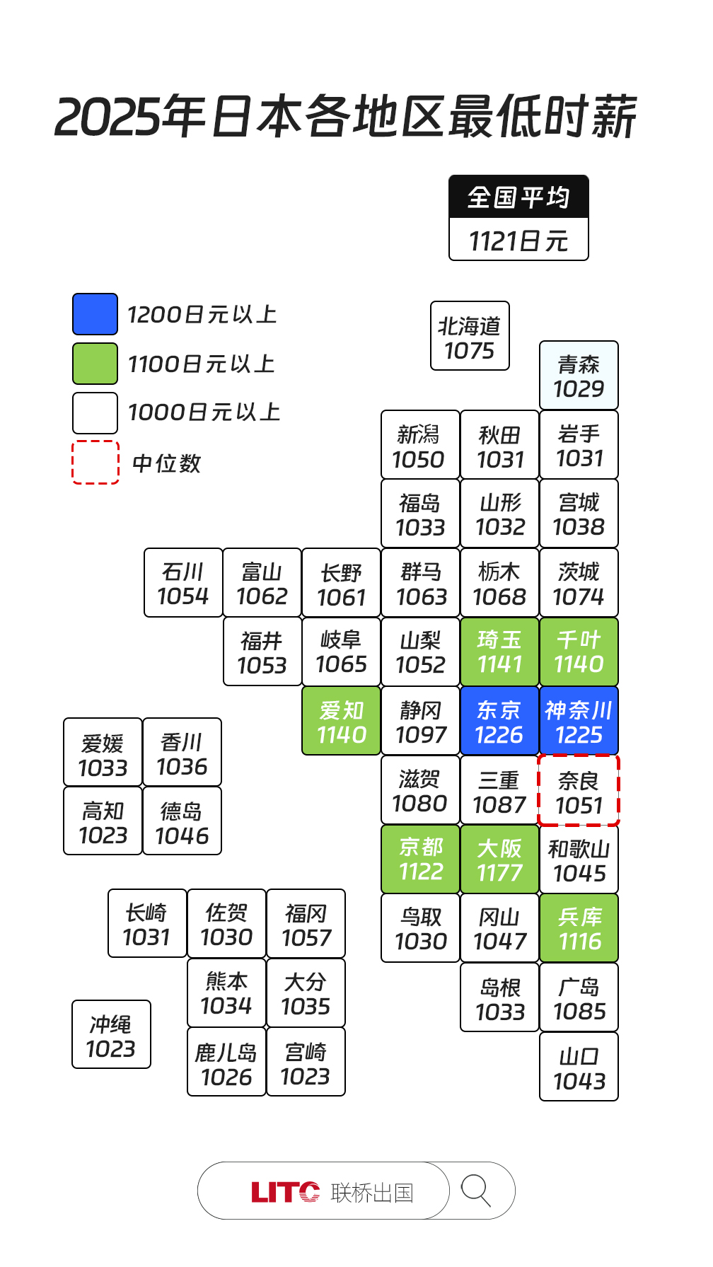 日本各地区最低时薪 - 副本 (2) 拷贝 - 副本.jpg