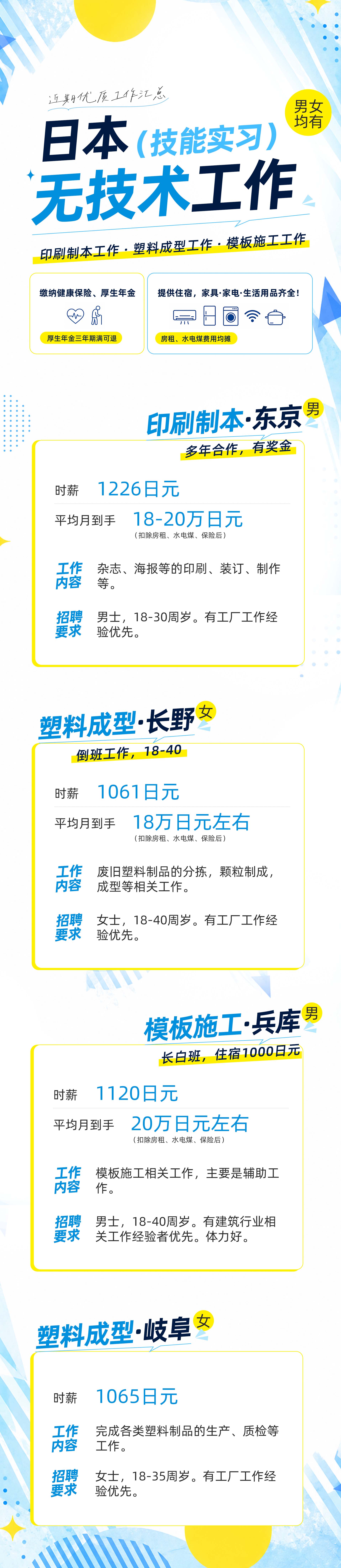 技能实习生汇总 拷贝.jpg