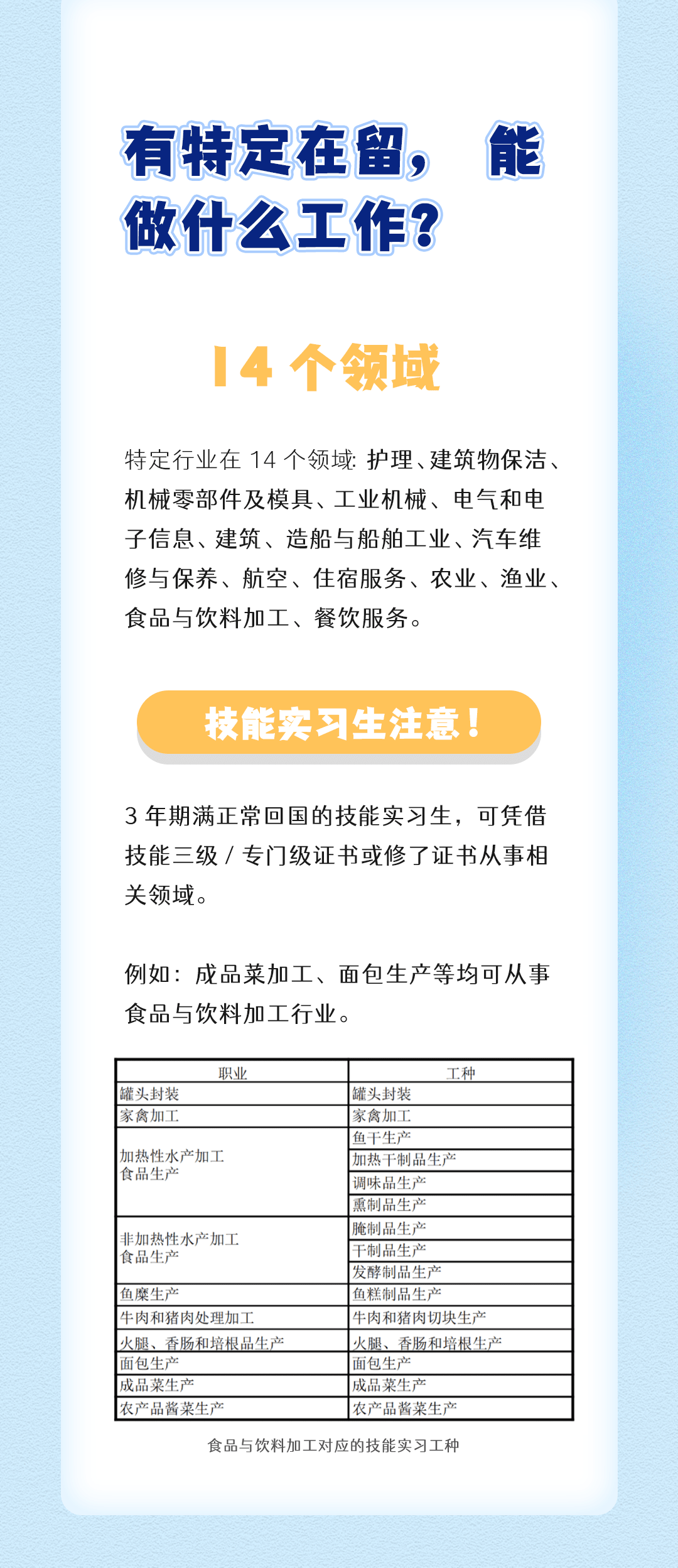 特定技能是什么？(图2)