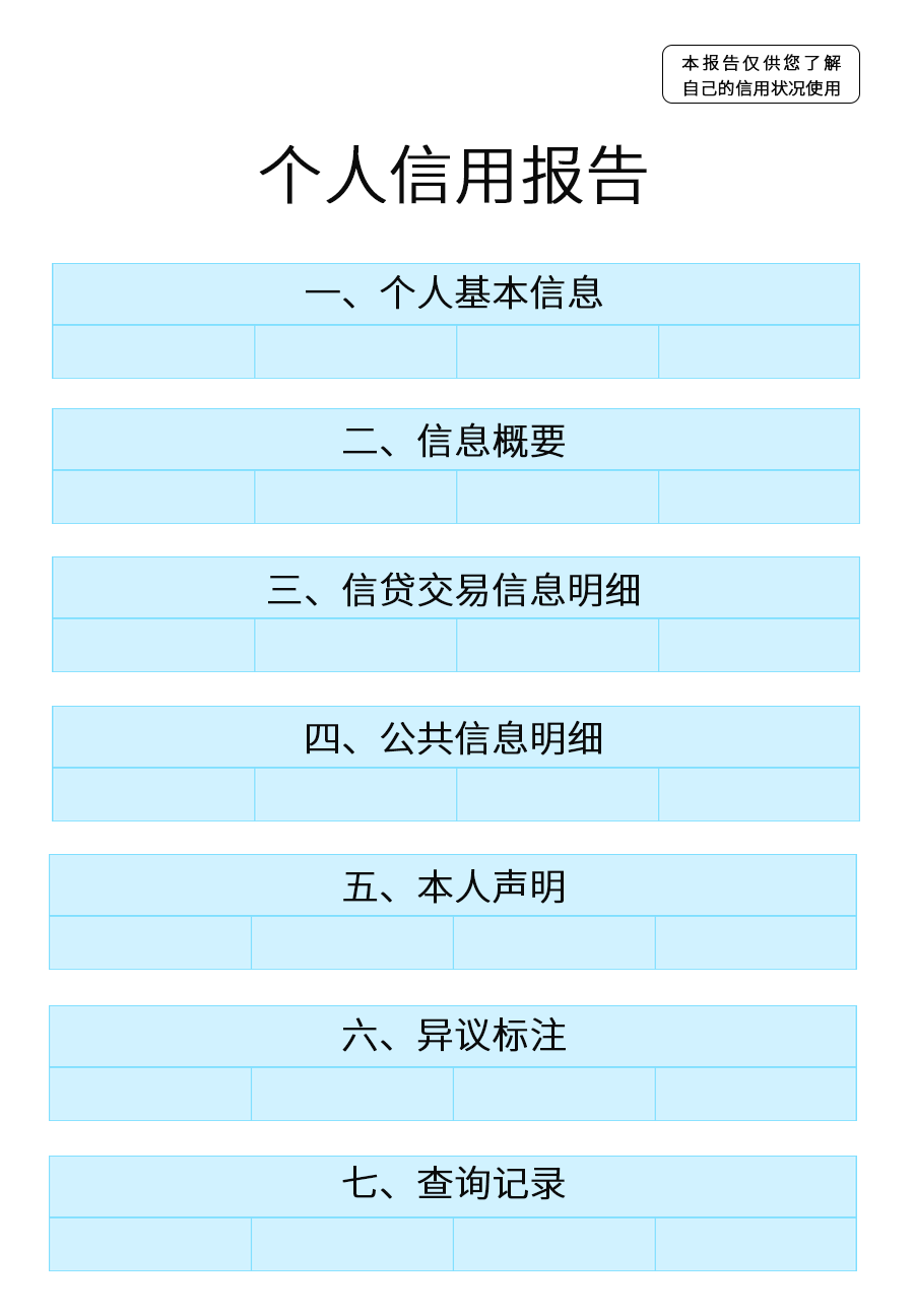 出国想贷款？如何保持良好征信(图3)