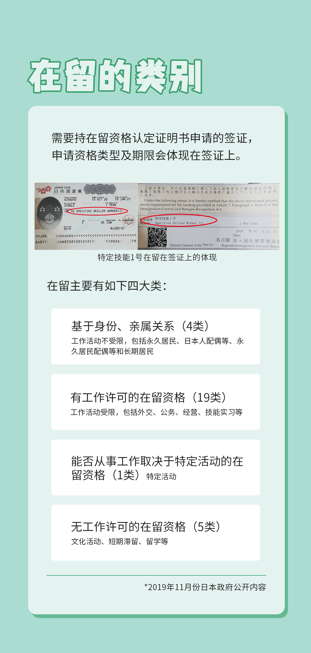 签证？在留？一句话就明白了(图5)