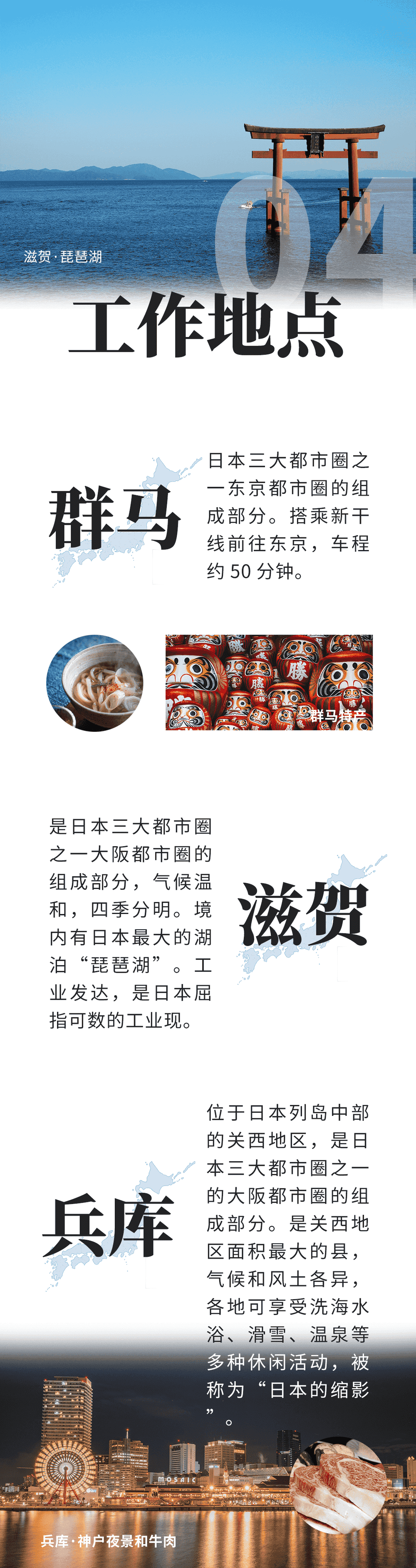 优质项目 | 大龄无技术，三地同招，到45岁！(图3)