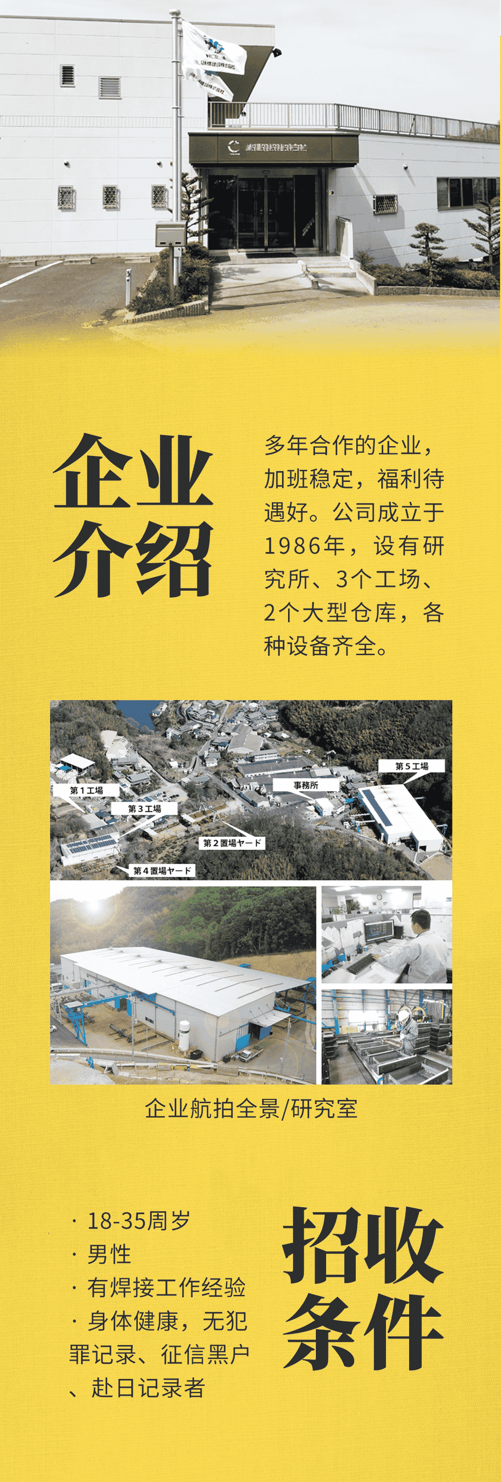 优质项目 | 在B级美食天堂工作是怎样的体验？(图2)